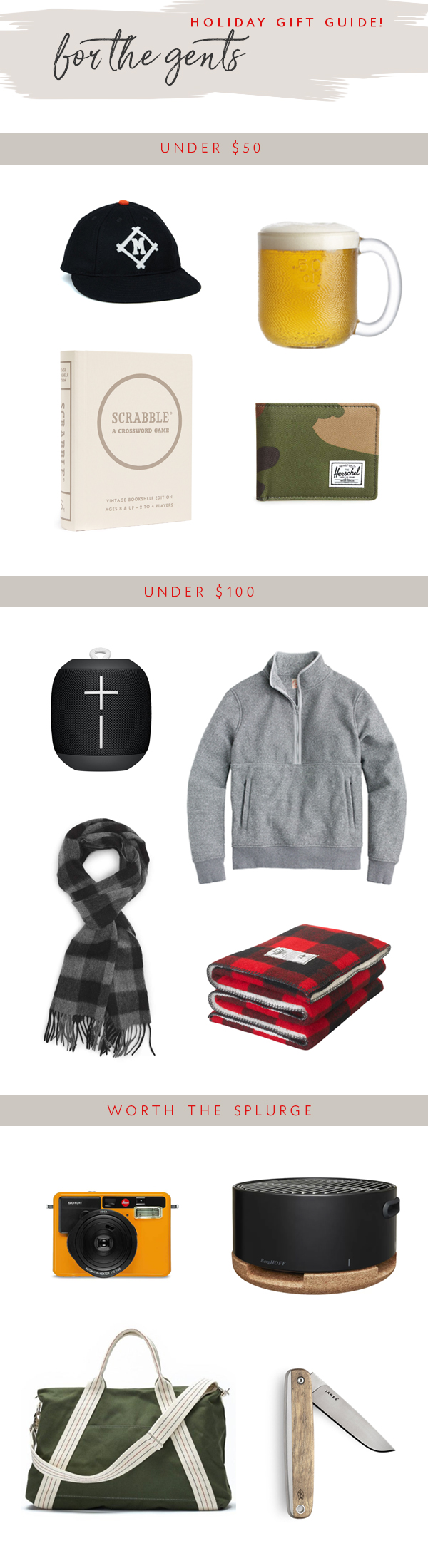 Gift Guide :: Our Favorite Picks for Guys at Every Price Point