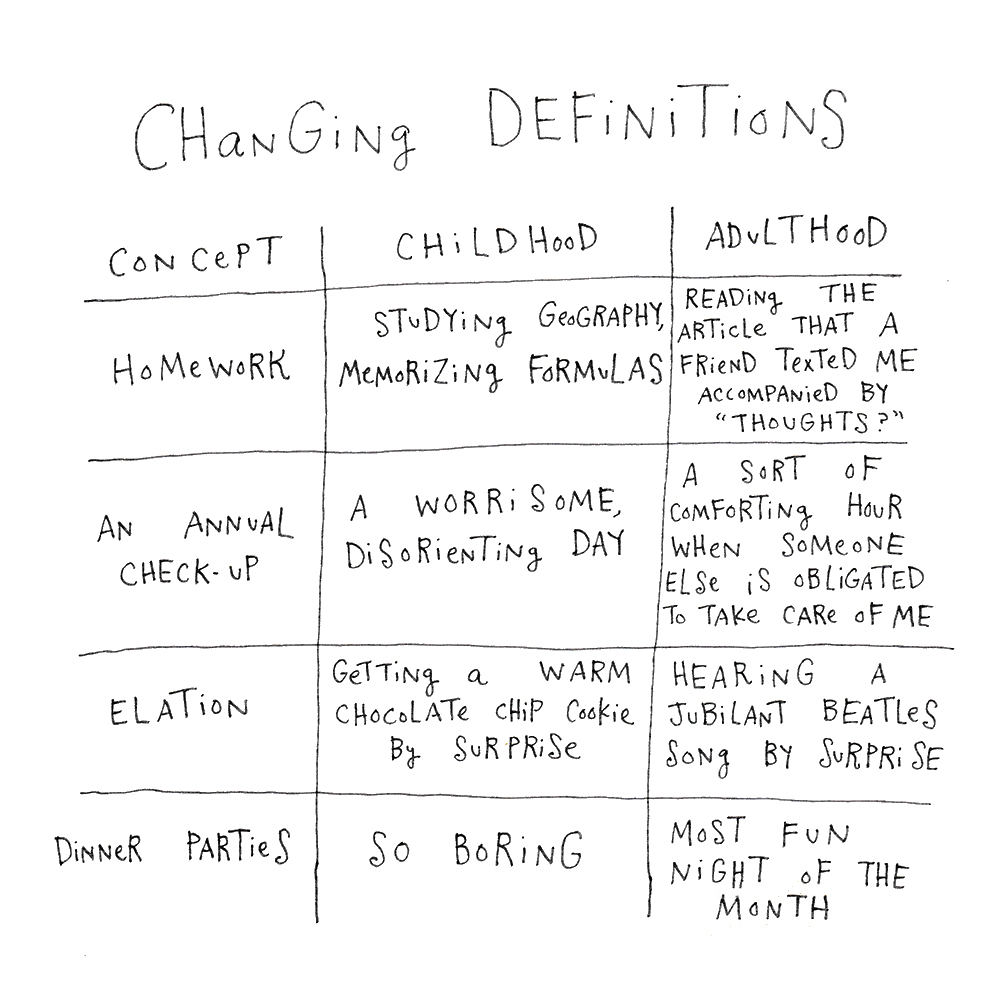Changing Definitions