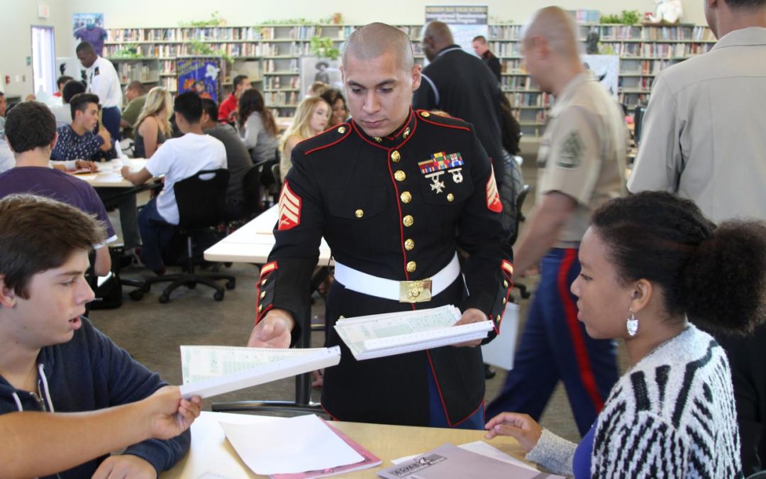 Marines seek new use of Army-created personality test as means of gleaning keener insights