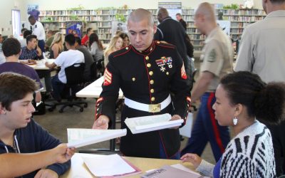 Marines seek new use of Army-created personality test as means of gleaning keener insights