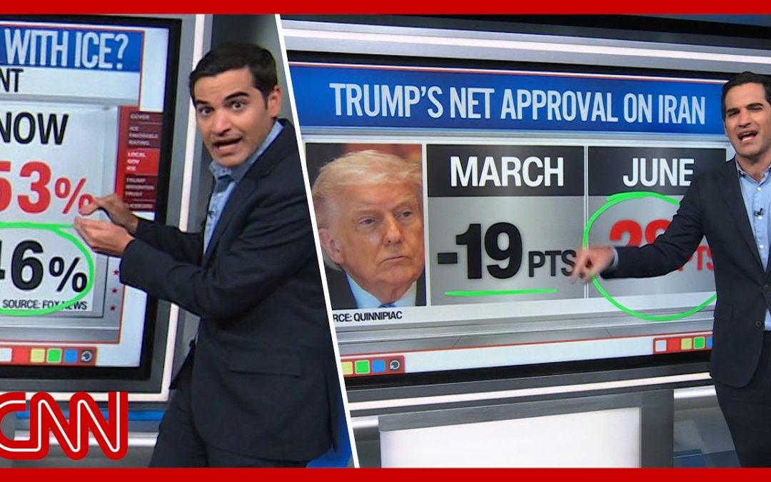 ICE unfavorability, Trump’s piling disapprovals & more | Enten roundup
