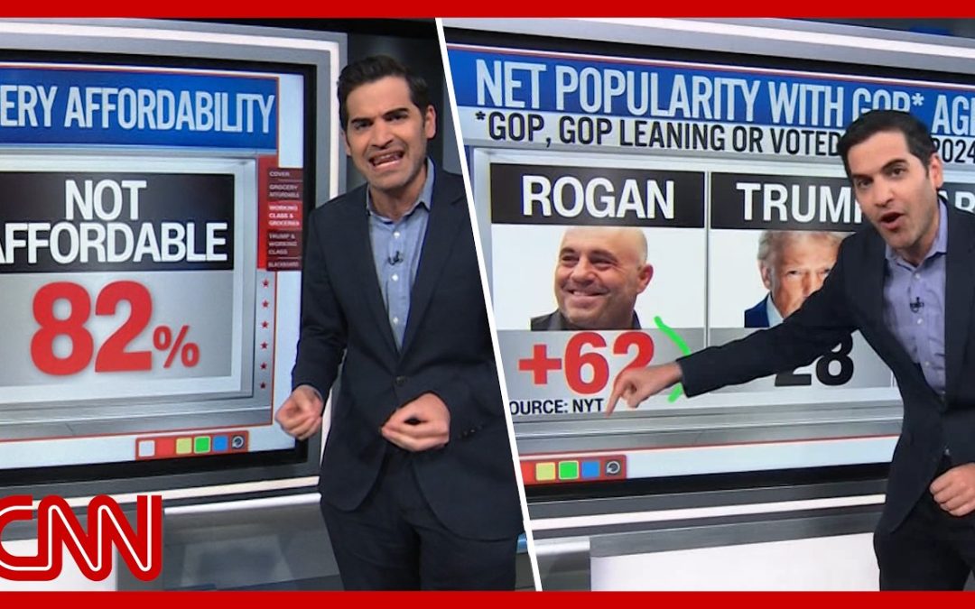 Trump’s (un)affordability, the Joe Rogan effect & more | Enten roundup