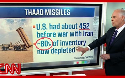 What we know about US’ dwindling missile stockpile | Military experts on Iran