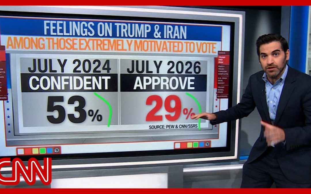 Harry Enten shares ‘shocking’ finding in latest polling data on Iran war