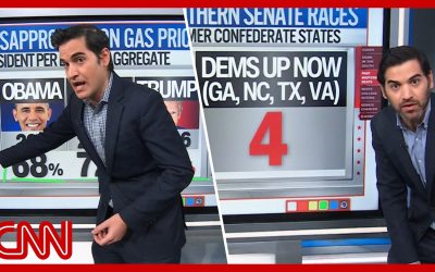 Trump’s record gas flop, DNC’s Southern surge & more | Enten roundup