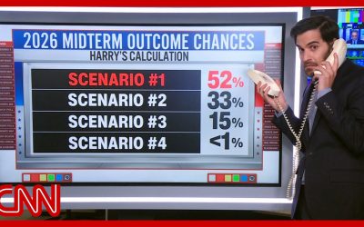 I’ve run the numbers. Here’s every midterm 2026 scenario, mapped