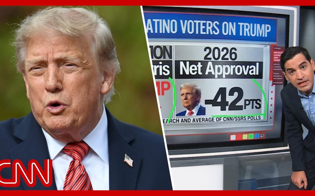 Trump’s Latino support drops as GOP Rep says voters feel ‘betrayed’