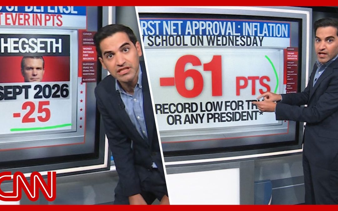 ‘Basically everyone’ hates Hegseth, Trump’s nightmare & more | Enten roundup