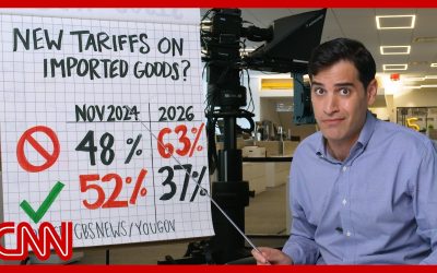 The cost of Trump’s tariffs may be midterm votes | The Enten Scale