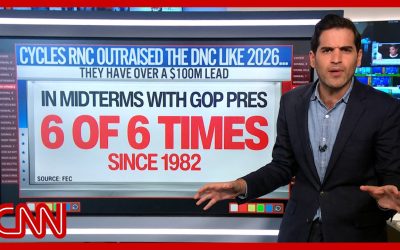 8 hidden midterm election indicators you may be missing