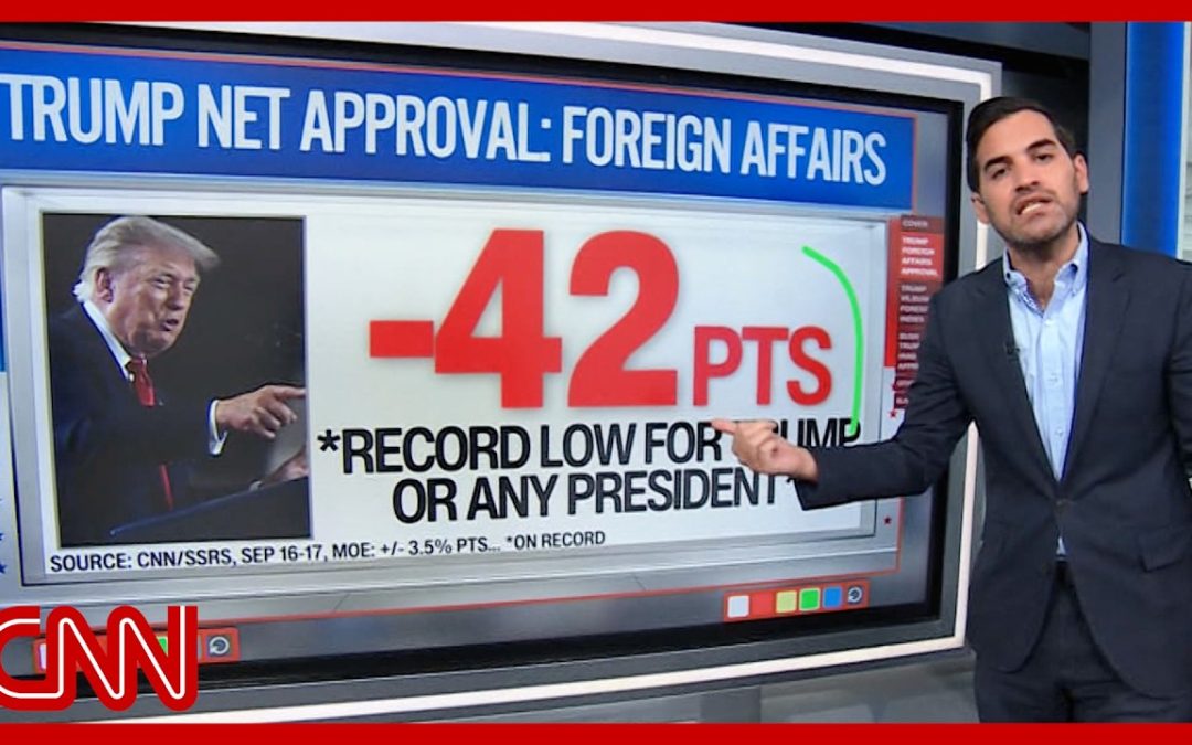 ‘Breaking records in the wrong way’: Enten on Trump’s Iran approval
