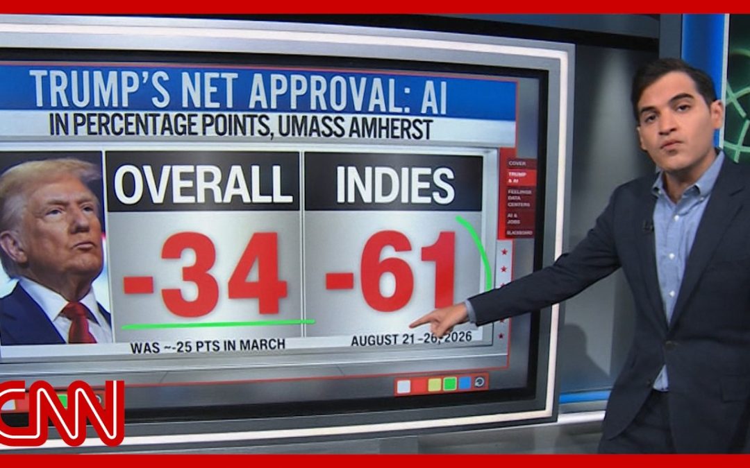 Americans ‘despise’ Trump’s AI handling. Trump: ‘Whoever wins AI wins’