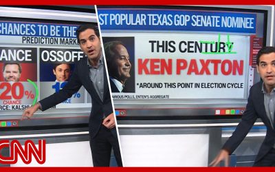 Paxton’s poll problem, Vance’s 2028 chance & more | Enten roundup