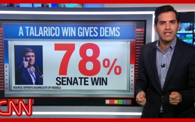 If Texas turns blue, everything changes. Here’s how