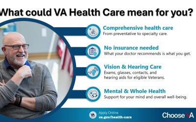 More Veterans are choosing VA healthcare. Find out what VA can offer you