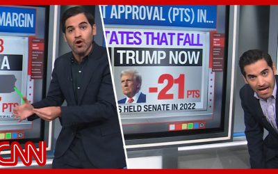 1 month to midterms, key voter signals & more | Enten roundup