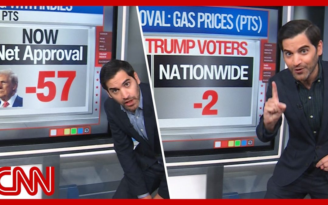 Midterm margins, key voter base flips & more | Enten roundup